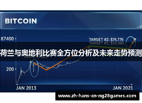 荷兰与奥地利比赛全方位分析及未来走势预测