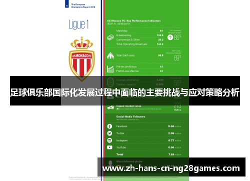 足球俱乐部国际化发展过程中面临的主要挑战与应对策略分析