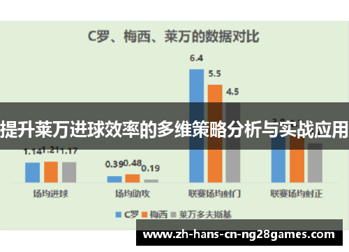 提升莱万进球效率的多维策略分析与实战应用