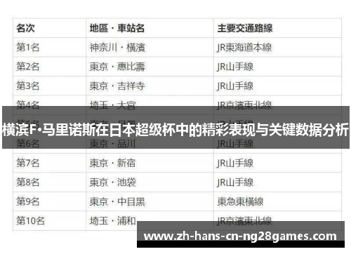 横滨F·马里诺斯在日本超级杯中的精彩表现与关键数据分析